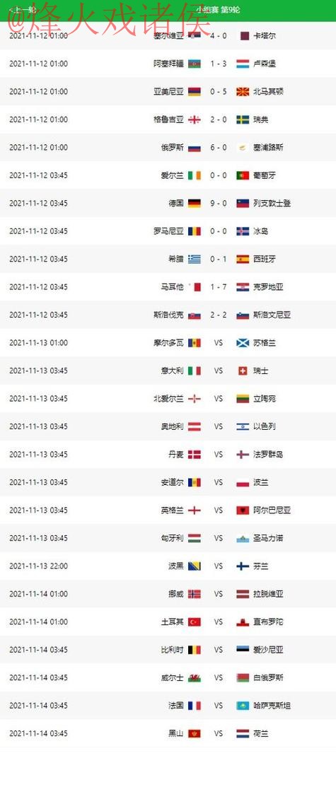 最佳分析：世界杯比分哪个比较好