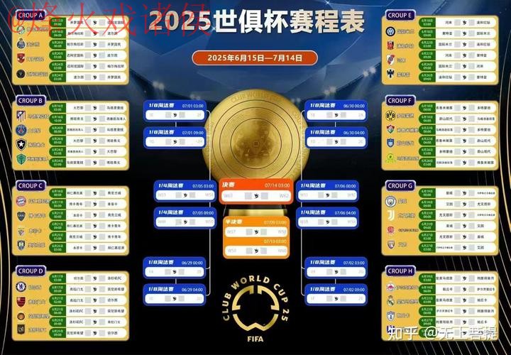 2026世界杯滚球热门赛事预测分析