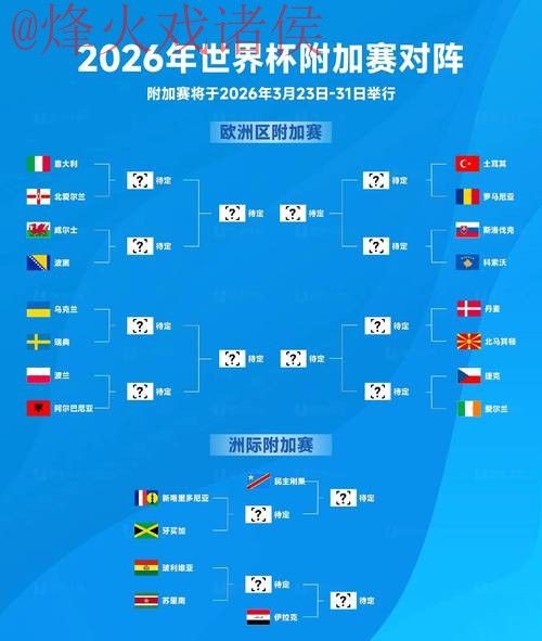 2026世界杯盘口入口最佳攻略分析 2026世界杯盘口入口最佳攻略分析