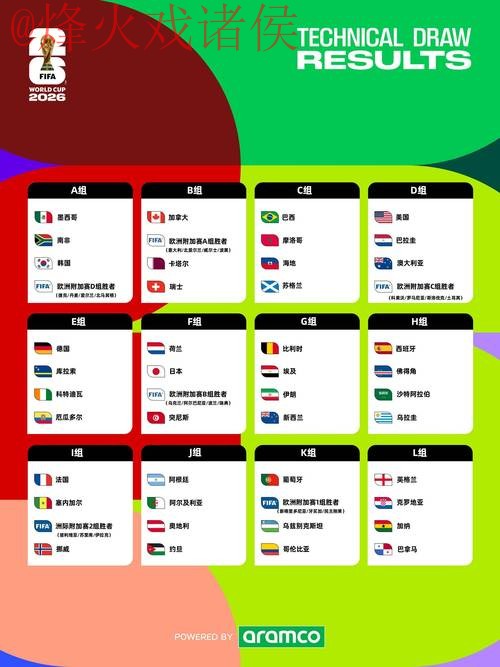 2026世界杯盘口在线全站指南 2026世界杯盘口在线全站指南