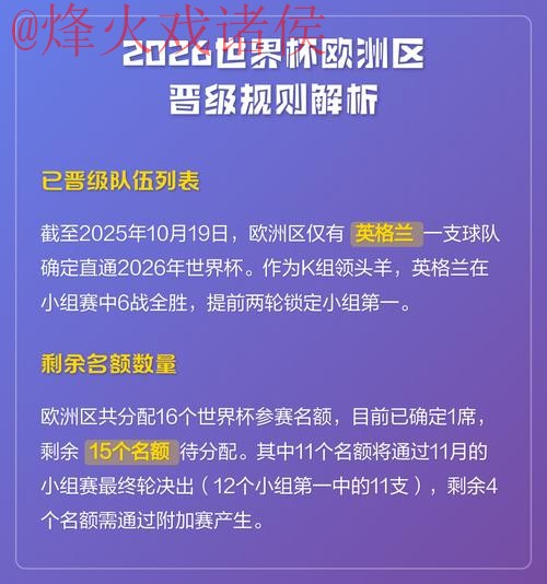 2026世界杯盘口教程:最佳策略解析 2026世界杯盘口教程:最佳策略解析
