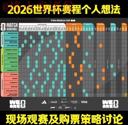 2026世界杯盘口教程:最佳策略解析 2026世界杯盘口教程:最佳策略解析